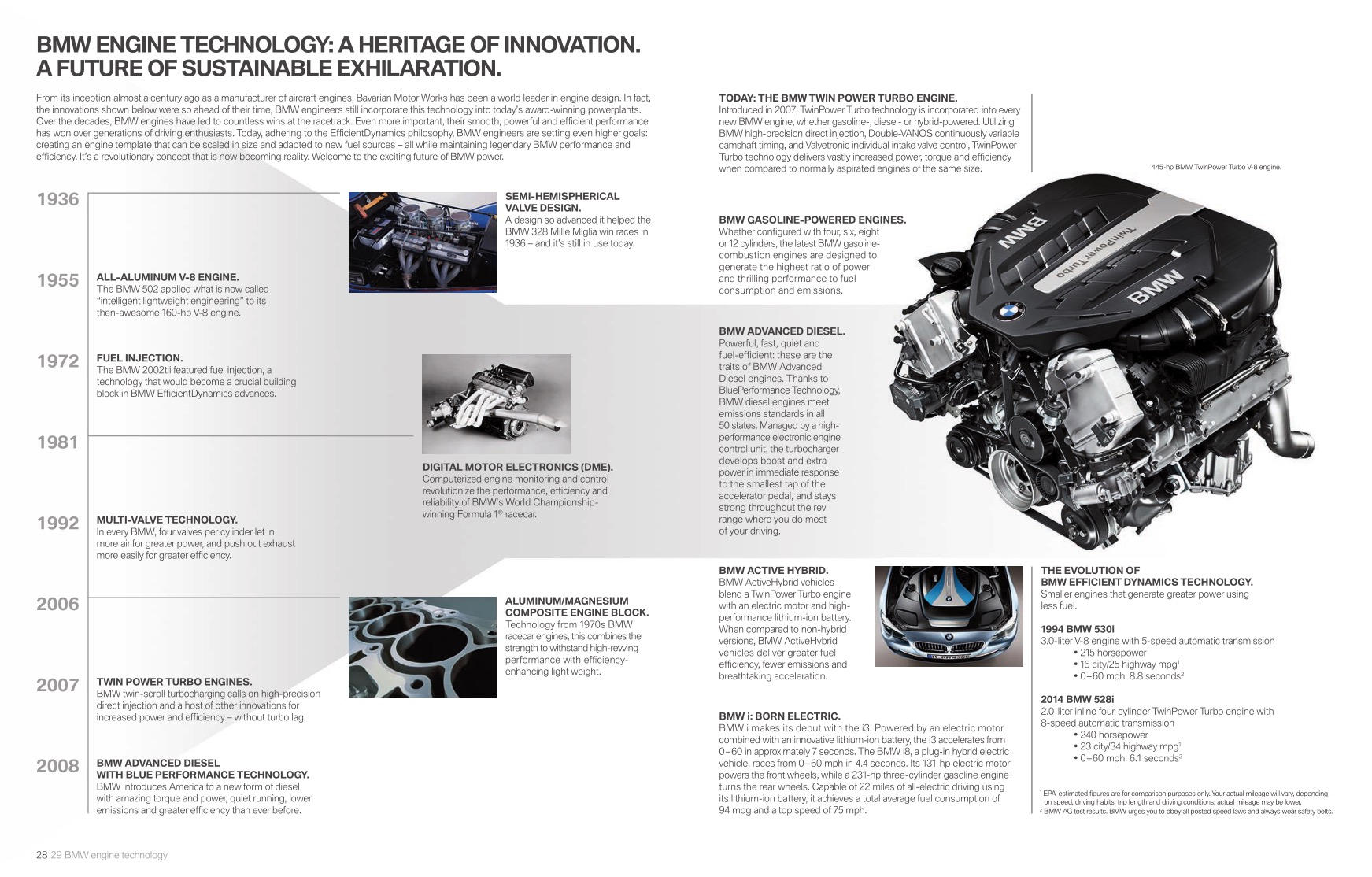 2014 BMW 5-Series Brochure Page 30